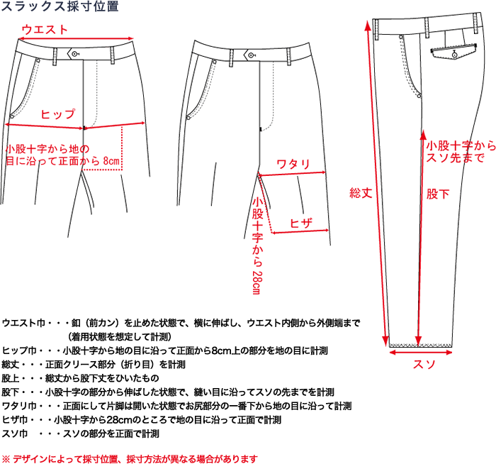 ハワード採寸位置